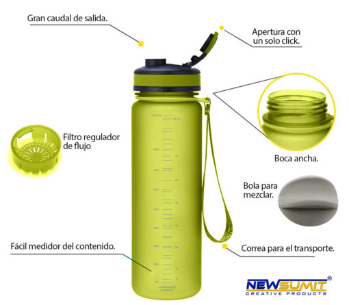 Botella De Agua Deportiva Shaker - BPA Free - Azul - 1000ml - NEWSUMIT