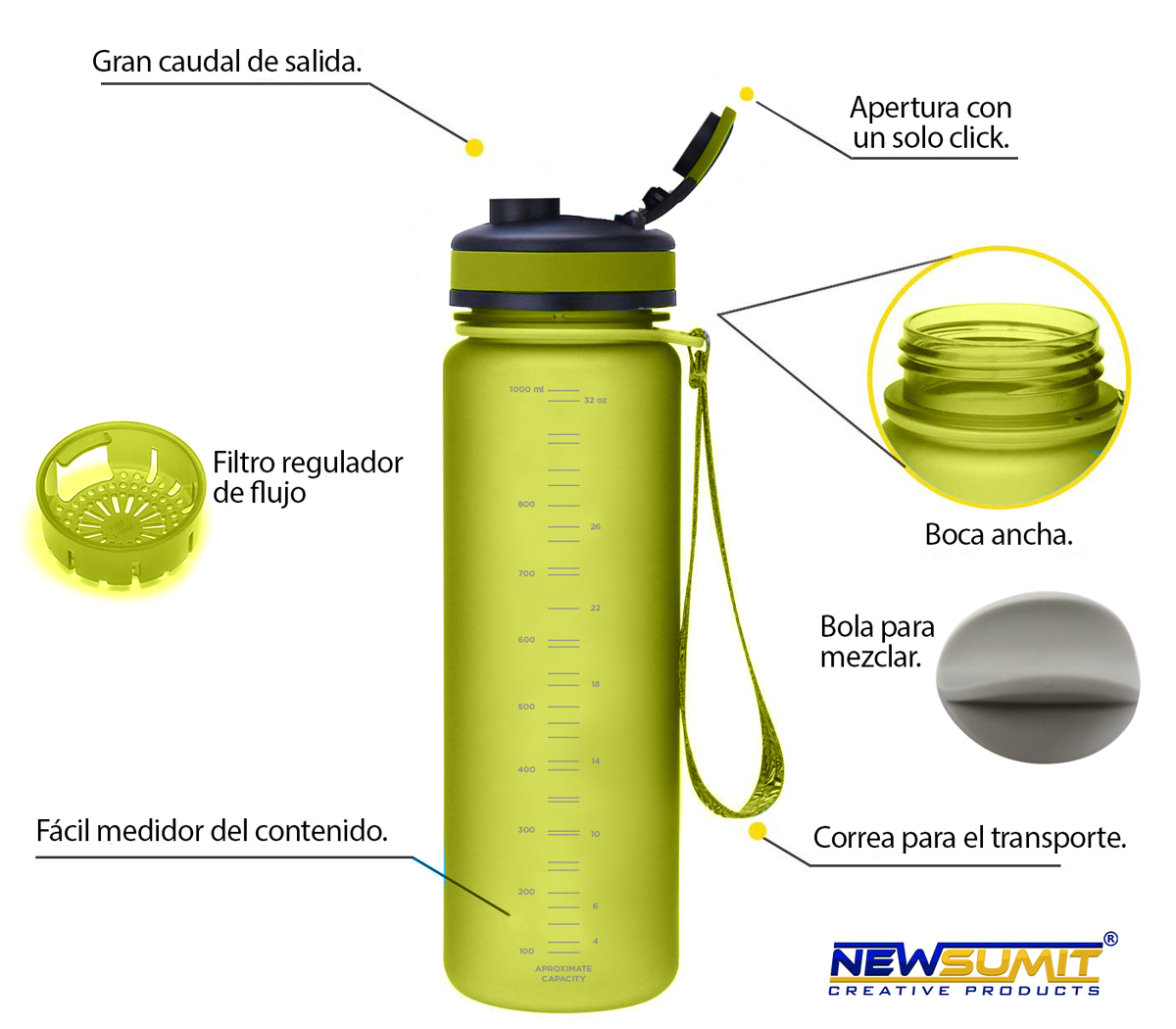 BPA Free Tritan Deporte Oficina. Todo Uso Hogar Gimnasio NEWSUMIT Botella De Agua Deportiva Superior Shaker